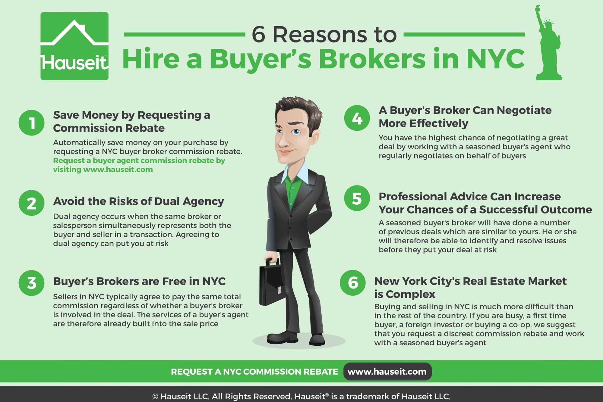 How Much Does Real Estate Agents Make In Nyc