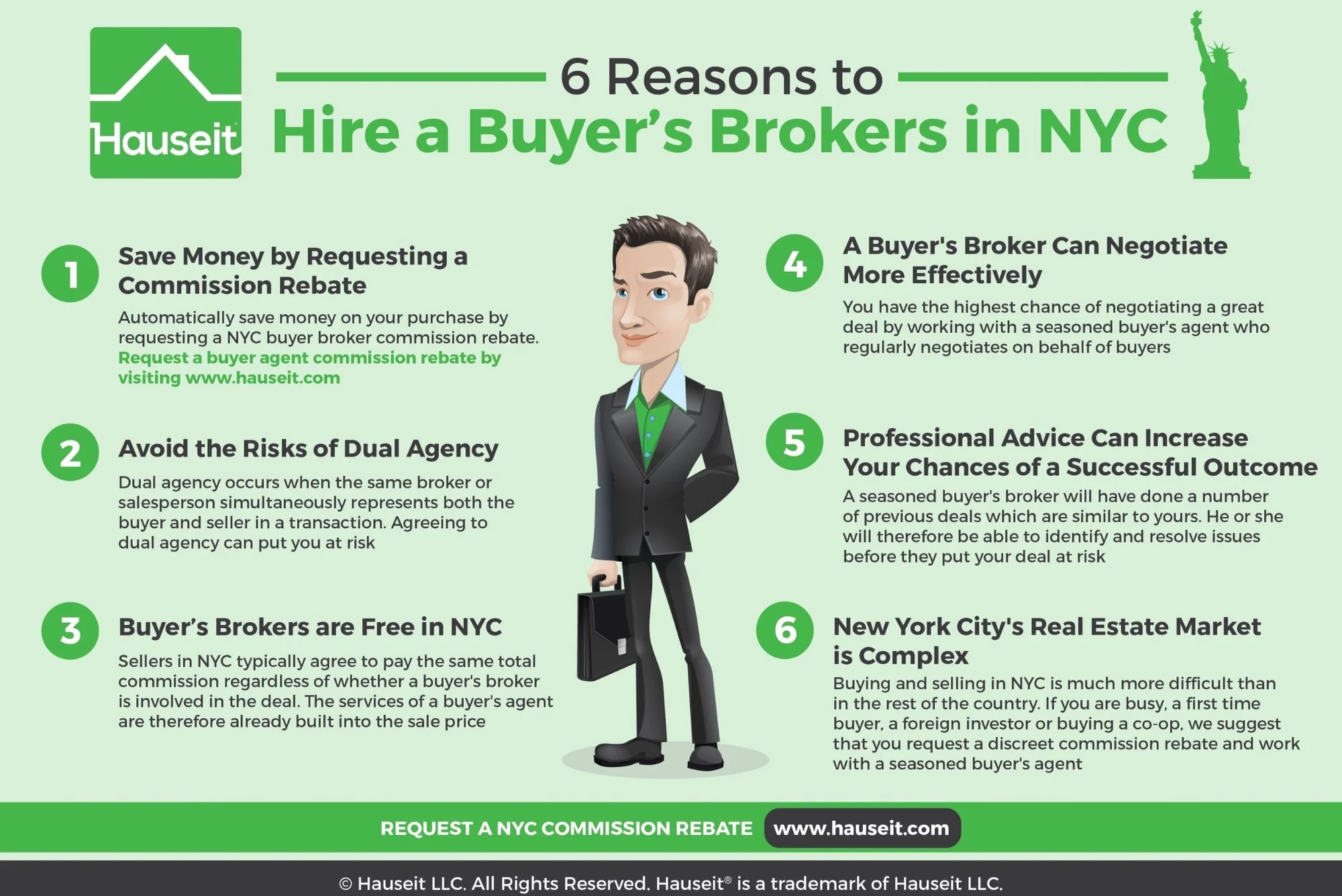 How Much Does Real Estate Agents Make In Nyc