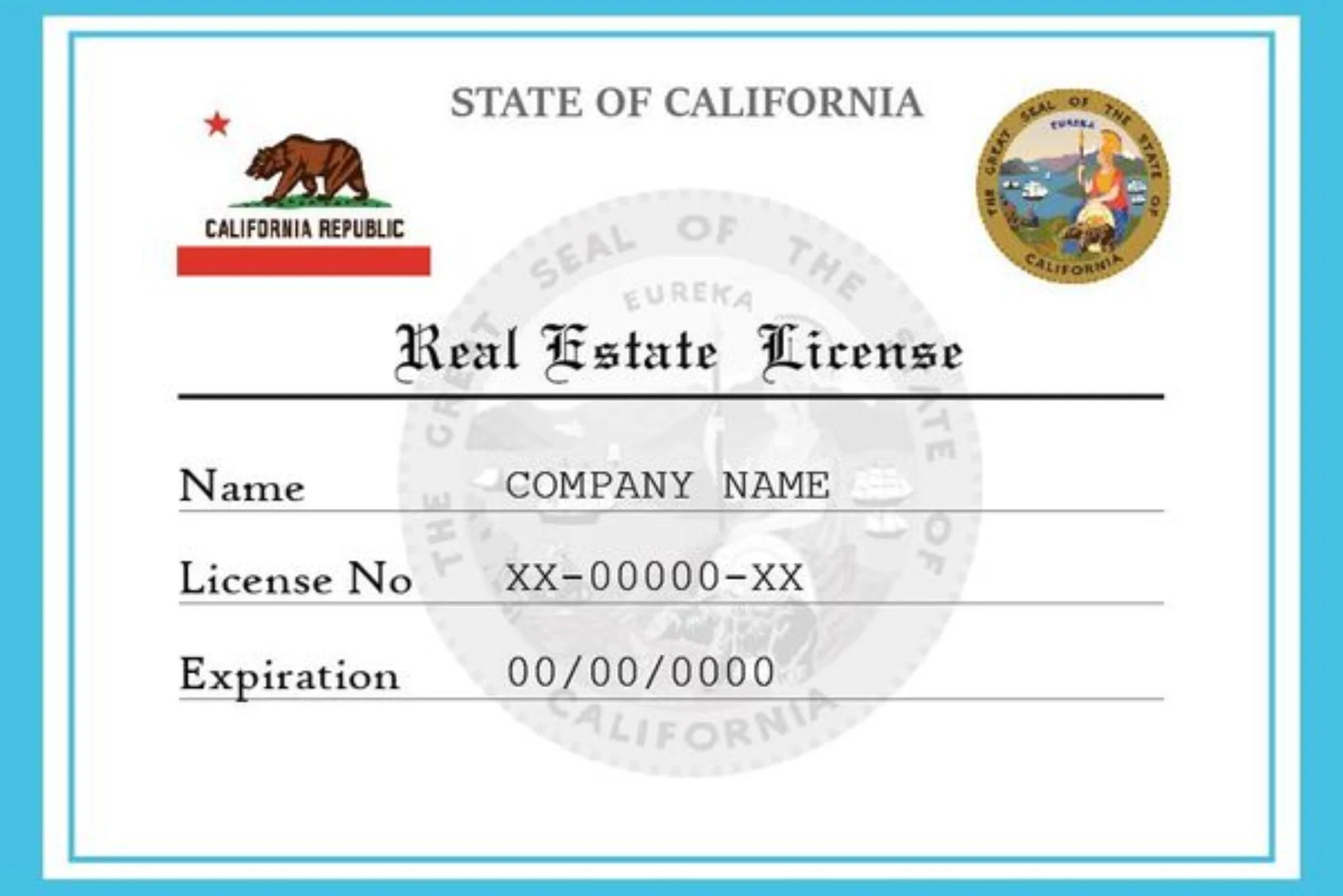 How Much Is A Real Estate Licence