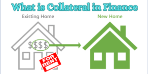 What is Collateral in Finance